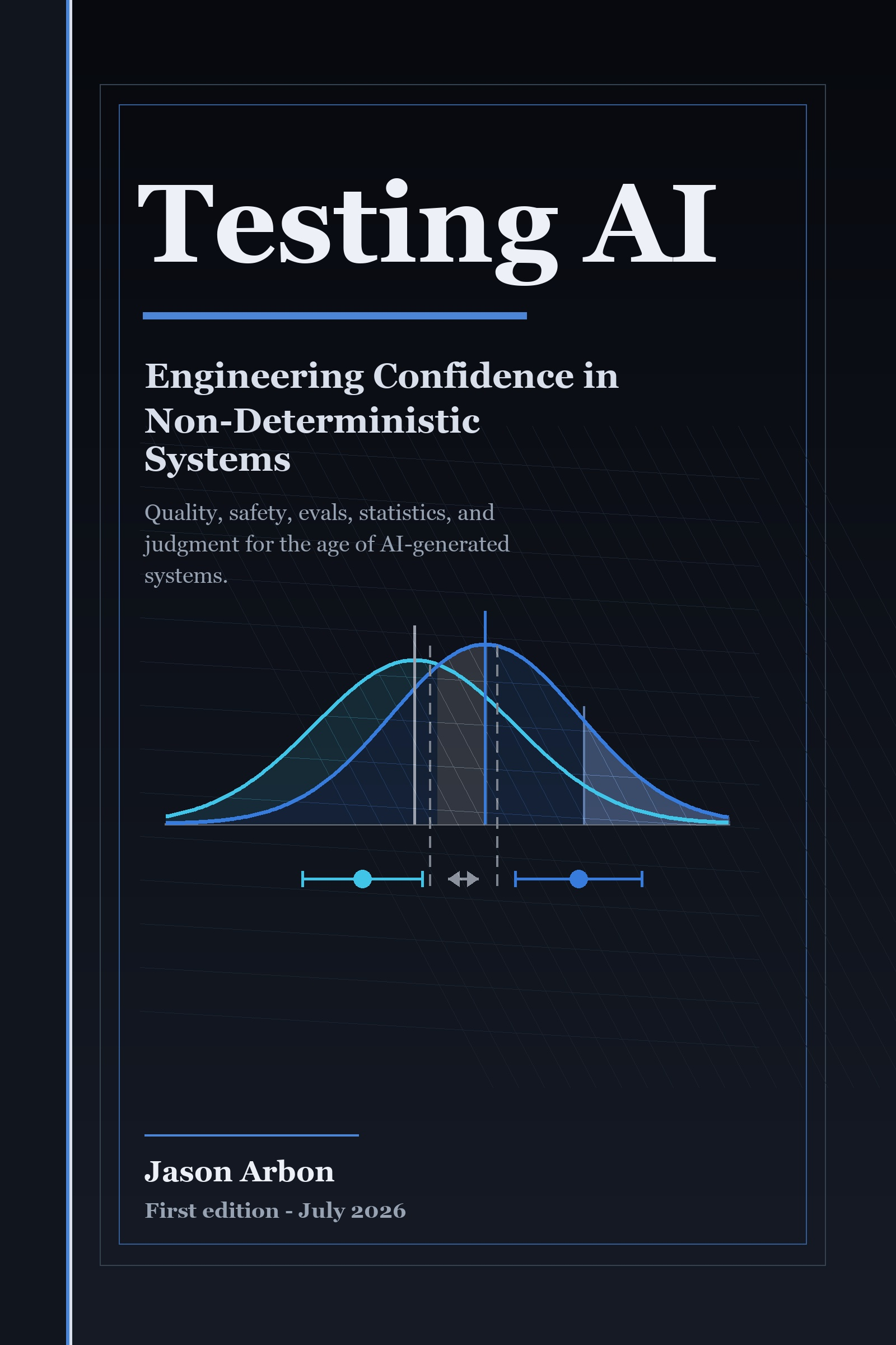Testing AI: Engineering Confidence in Non-Deterministic Systems book cover